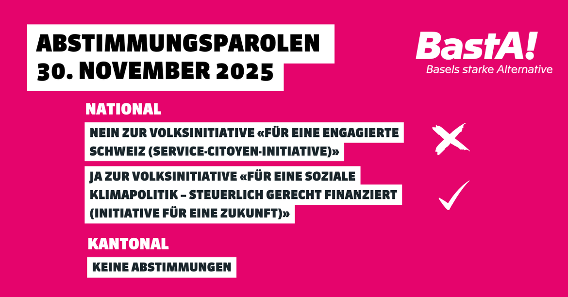 Abstimmungsparolen November 2025